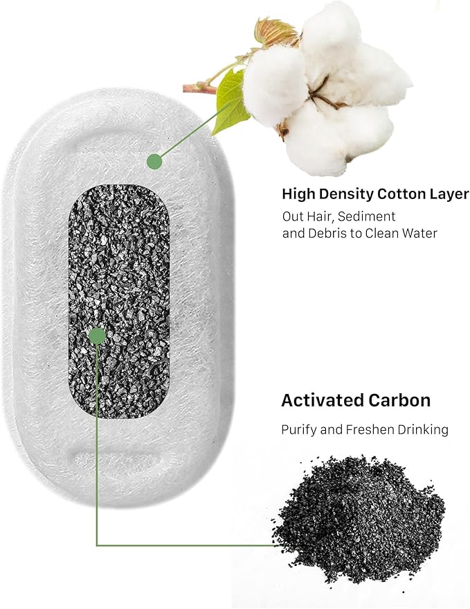 SOOFPET Cat Water Fountain Filters: 16 Pack Pet Fountain Filters, Replacement Filter for 67oz/2L&108oz/3.2L Stainless Steel Cat Fountains (8 Filters&8 Sponges)