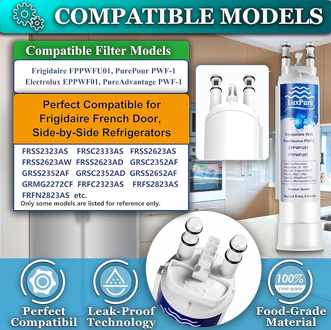 PWF-1 FPPWFU01Refrigerator Water Filter & PureAir Ultra II PAULTRA2 Air Filter Combo, Compatible with Frigidaire FRIGCOMBO13, FRSS26L3AF, FRSS2333AS, FRSC2333AS, FRSS2323AB, (1+1- Combo)