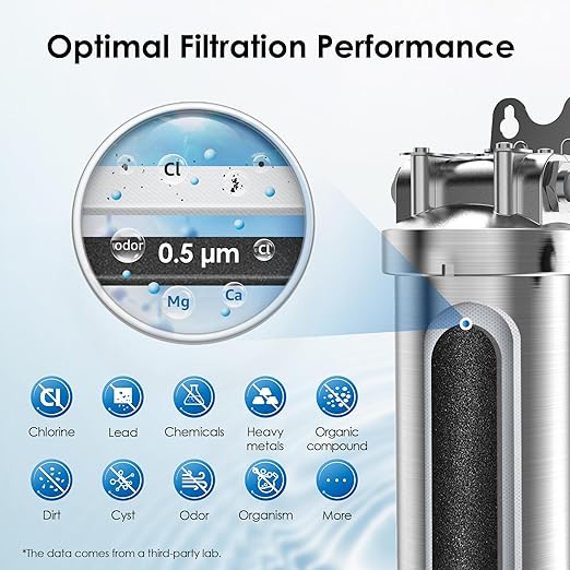 Waterdrop AS08 Stainless Steel Under Sink Water Filter System, 1 Years Lifetime Under Sink Water Filter, 5X Service Life, Reduces Chlorine, Lead, Heavy Metals, Bad Taste (1 Filter Included)