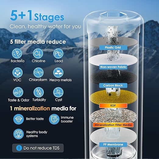 Waterdrop AS13 Under Sink Water Filter System, Reduces Lead, Chlorine, Bad Taste & Odor, PFAS, NSF/ANSI 42 Certified, No Drilling Required, 6 Stage Stainless Steel Under Sink Water Filtration System