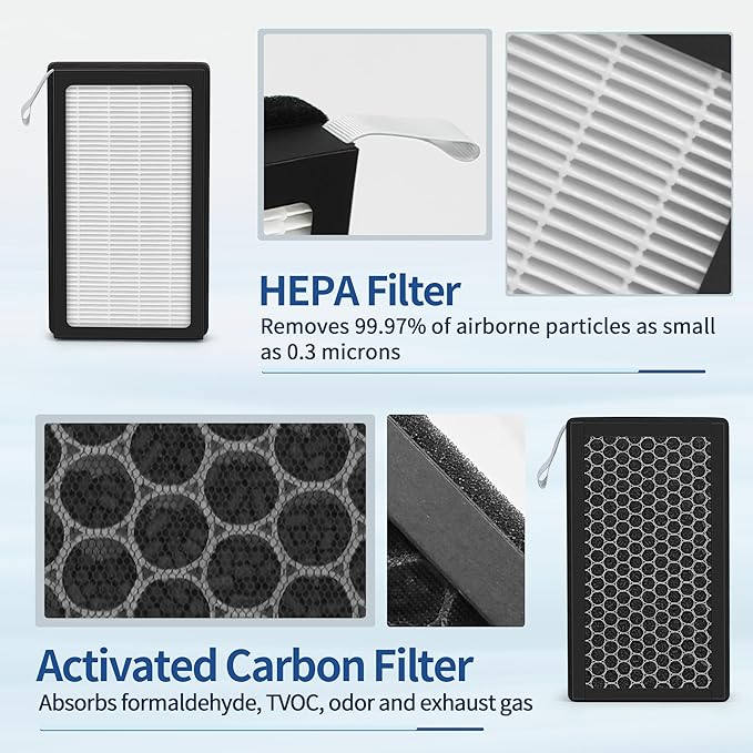 Model 3/Y Air Filter Compatible with Tesla Model 3 Model Y Accessories 2016 to 2023 Version, Premium HEPA and Activated Carbon 2-IN-1 Cabin Air Filter, 2 Sets of Model 3 Filter Kit with Removal Tools