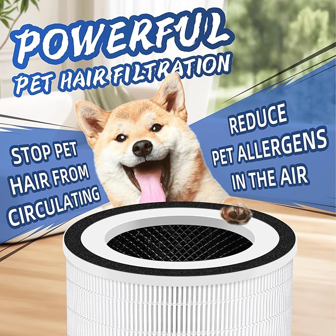 for Afloia Air Purifier Filter Replacement Kilo,Kilo Plus,Kilo PRO,MIRO,MIRO PRO and MORENTO MR-Kilo/Kalo,360° 3-Stage Filtration,2 Pack