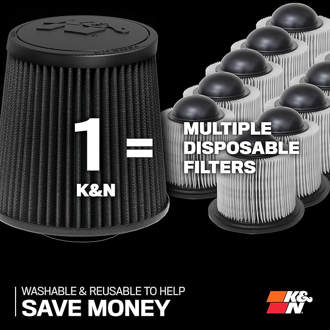 K&N Performance Diesel Dryflow Lifetime Engine Air Filter: Increase Power & Towing, Washable, Premium: Compatible with 2017-2019 Ford (F250, F350, F450, F550), E-0644HBK