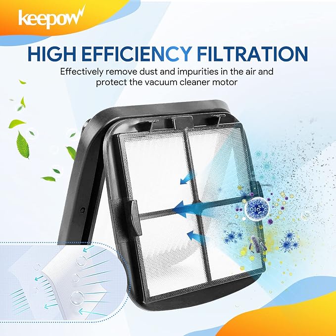KEEPOW Pet Hair Eraser Filter Replacement 97D5 4 Pack, Compatible with Bissell Pet Hair Eraser Corded Handheld Vacuum 33A1 Series, 35V4 Series, 47R5 Series, Part# 2037416, 2031432
