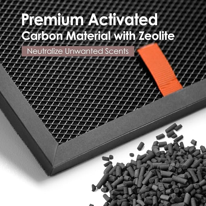 HRFSS1 Smoke Filter S Compatible with Honeywell Air Purifier Filter S HPA3000 PowerPlus and HPA5000 Series Model HPA3100/3200/3300/5100/5200/5300, 3-Pack
