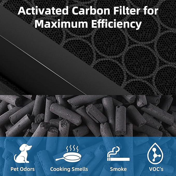 Vital 200S Toxin Absorber Replacement Filter for LEVOIT Vital 200S Air Purifier, 3-in-1 Filter and Efficiency Activated Carbon Filter, Replaces Vital 200S-RF-TX(LRF-V201-GUS), 2 Packs, Green