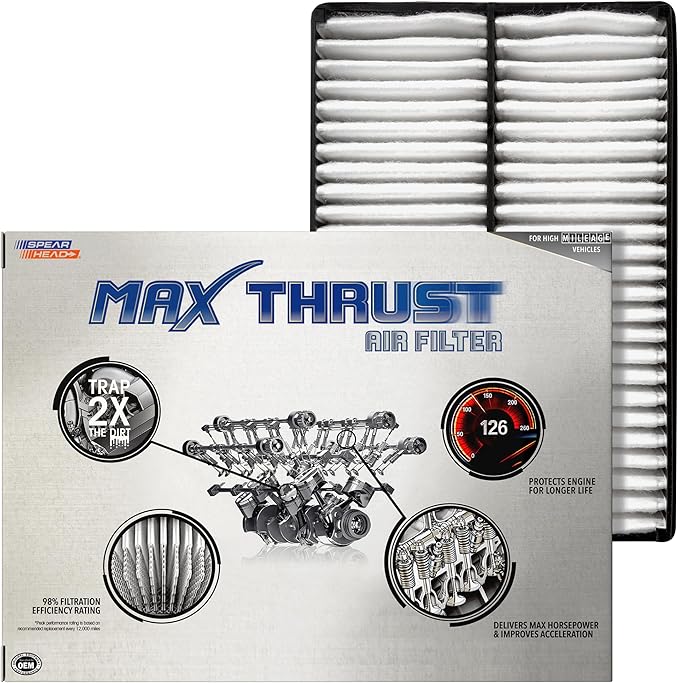 Spearhead Max Thrust Engine Air Filter Replacement | Fits Mazda 3 (2004-11, 2012-13 Non-Skyactiv), Mazda 5 (2006-10, 2012-15) | OEM Fit & High Dust Holding Capacity (MT-898)