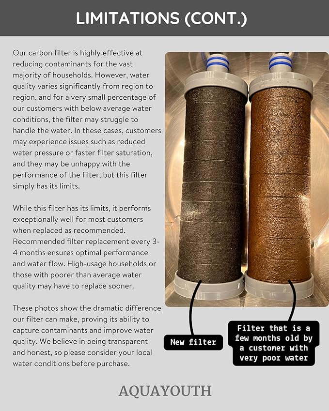 AQUAYOUTH 2.0 Carbon Shower Head Filter System | Removes Chlorine, Heavy Metals, And More | Great For Dry Skin/ Hair, And More | NSF Certified