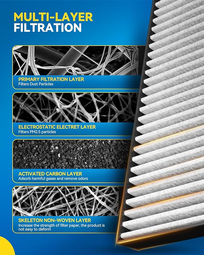 PHILTOP Cabin Air Filter,Compatible with CF11811 2013-2024 Mazda CX-5, 2014-2018 3, 2014-2021 6
