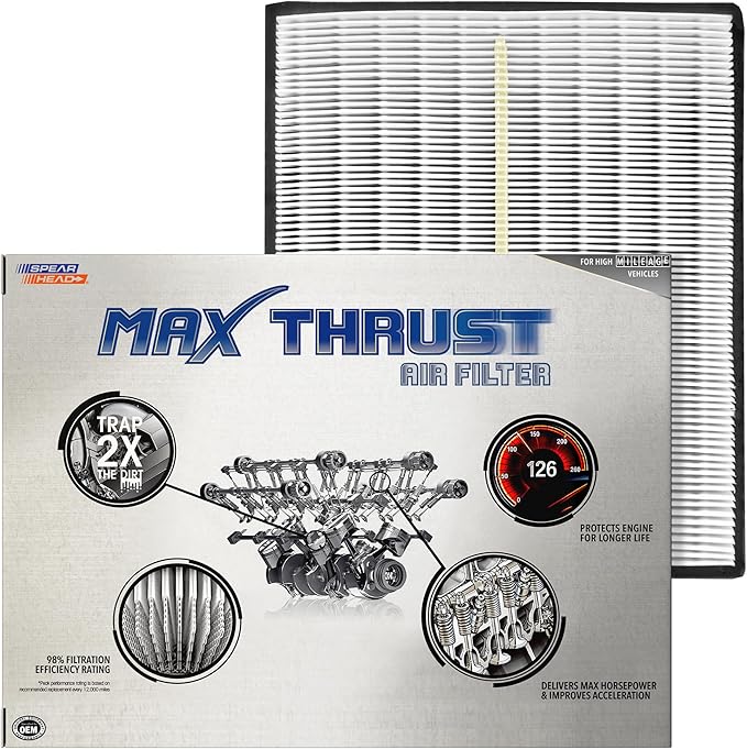 Spearhead Max Thrust Engine Air Filter | Fits 2010-15 Prius, 2012-15 Prius Plug-In, 2012-18 Prius V, 2016-18 RAV4 Hybrid, 2011-17 CT200h, 2015-21 NX300h | OEM Fit & High Dust Holding Capacity (MT-741)