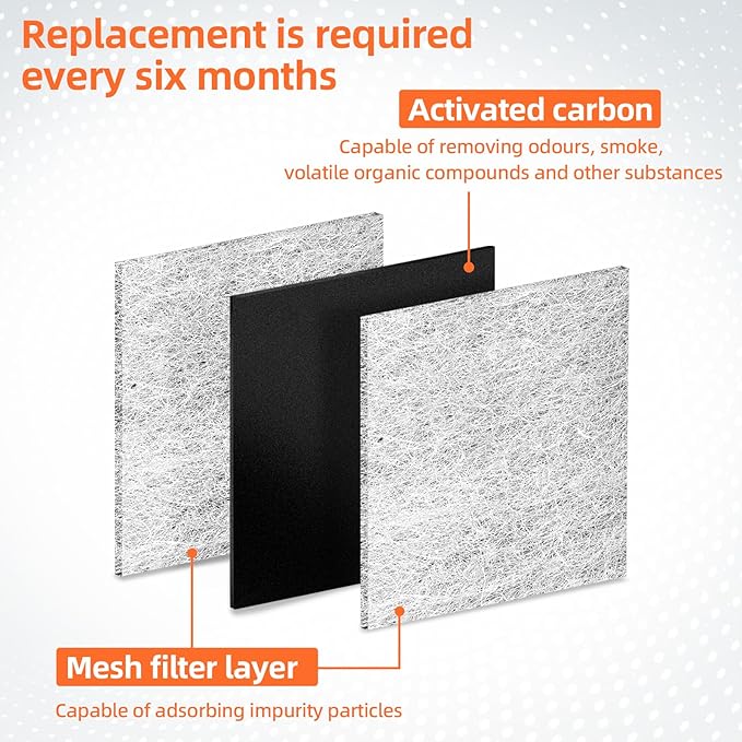 WRF560SEHZ03 WRV986FDEM01 4-PACK Air Filter Replacement for Whirlpool Refrigerator WRF560SEYM00 WRF560SEHZ00 WRF560SEYM04 WRF560SEYM05 WRX986SIHZ00 WRS973CIDM00 WRS973CIHZ00 WRT5L1SMYF00 WRT771REYM00