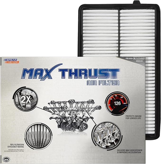 Spearhead Max Thrust Engine Air Filter Replacement | Fits 2015-2020 TLX 3.5L V6, 2013-2017 Accord 3.5L V6 | OEM Fit & High Dust Holding Capacity (MT-477)