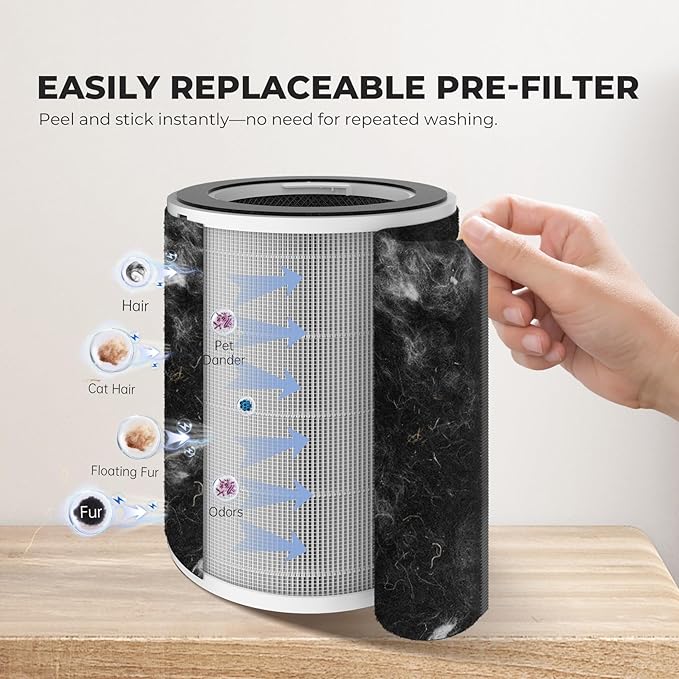 Pet Air Purifier for Home, H13 HEPA Filter for Dog Cat Hair, Dander, Odors, Dust, Air Purifiers for Dorm Room and Multi-Pet Households with Sleep Mode, Auto Mode