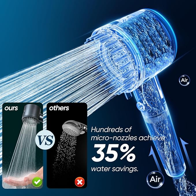 Cobbe Ion Drops Filtered Shower Head with Handheld, 4+1 Spray Mode Showerhead with Filters, Built-in Power Wash for Hard Water - Remove Chlorine - Reduces Dry Itchy Skin, Black