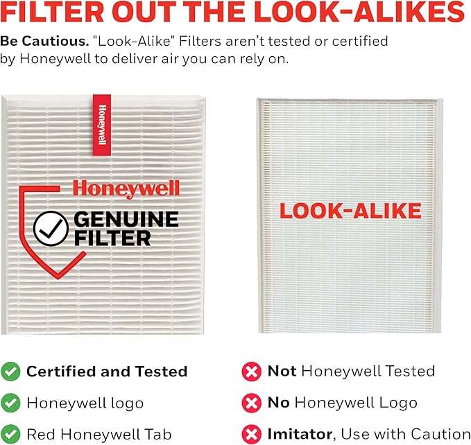 Honeywell HRF-A100 Air Purifier Pre Kit Filter, 4 Count (Pack of 1) - Allergen Air Filter Targets Dust, VOC, Pet, Kitchen, and Wildfire/Smoke Odors