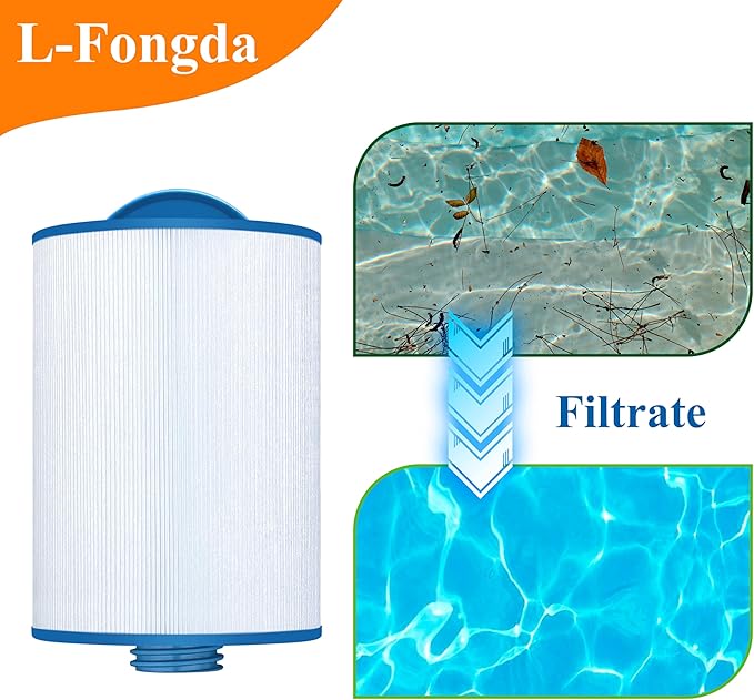 Spa Filter Compatible with 6CH-940, PWW50P3, 817-0050, 25252, 03FIL1400, FC-0359, 45 Sq.Ft, 2 Pack