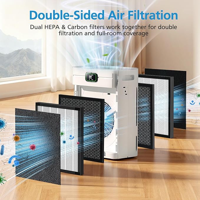 P358 Replacement Filter Compatible with HEAPETS P358 Pet Air Purifier, HEPA Air Filter for Pet Hair, Dander & Odor, Includes 8 Pre-Filters + 4 Combo HEPA & Carbon Filters