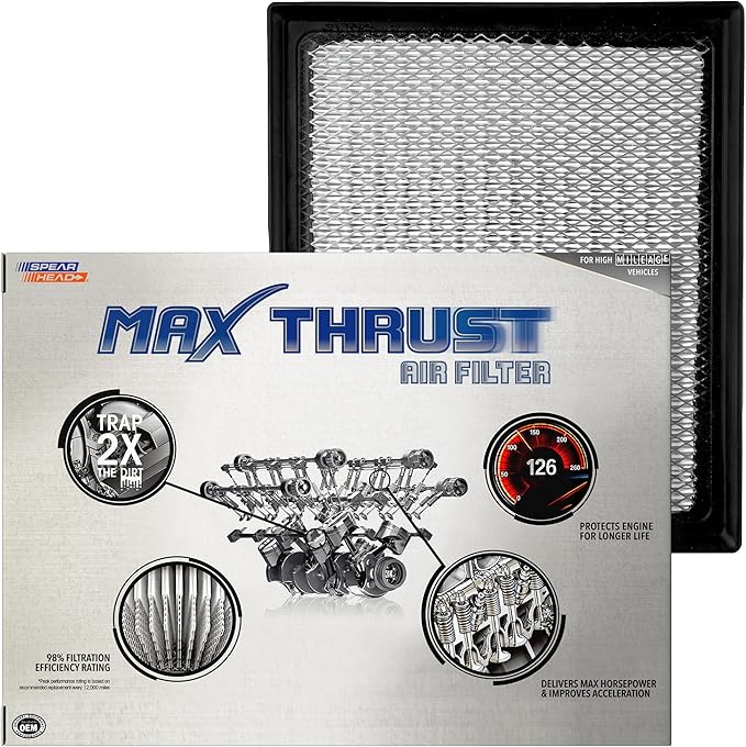 Spearhead Max Thrust Engine Air Filter Replacement | Fits 2014-2022 Sequoia, 2016-2023 Tacoma 3.5L V6, 2014-2021 Tundra | OEM Fit & High Dust Holding Capacity (MT-895)