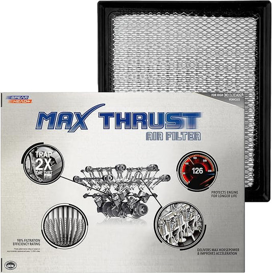 Spearhead Max Thrust Engine Air Filter Replacement | Fits 2014-2022 Sequoia, 2016-2023 Tacoma 3.5L V6, 2014-2021 Tundra | OEM Fit & High Dust Holding Capacity (MT-895)