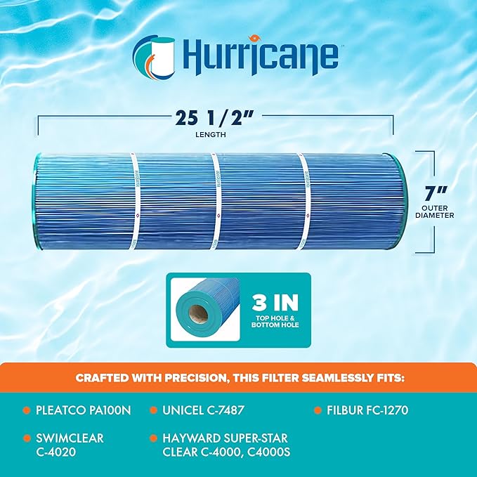 Hurricane Filters 4 Pack HF7487-04M Elite Aseptic Pool Filter Cartridge - Replacement for PA100N, Unicel C-7487, Filbur FC-1270, Hayward Super-Star-Clear C4000, SwimClear C4020