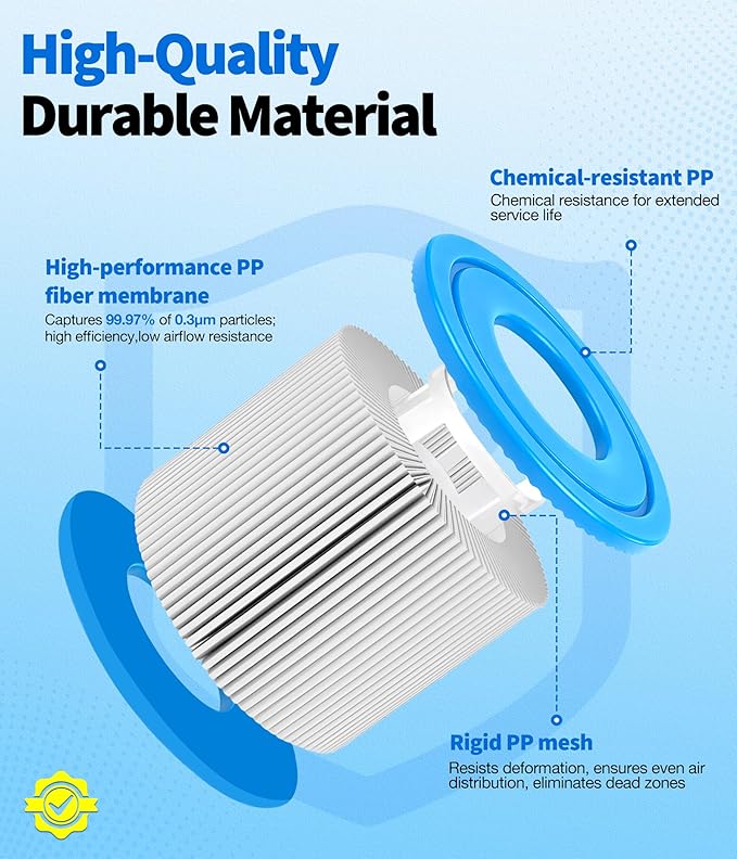 Type VI Hot Tub Filter Cartridges (12Pack) | Spa Filters Replacements for Hot Tub Compatible with Lay-Z-Spa & Coleman SaluSpa 90352E 58323 90427E | Reusable & Superior Filtration Performance