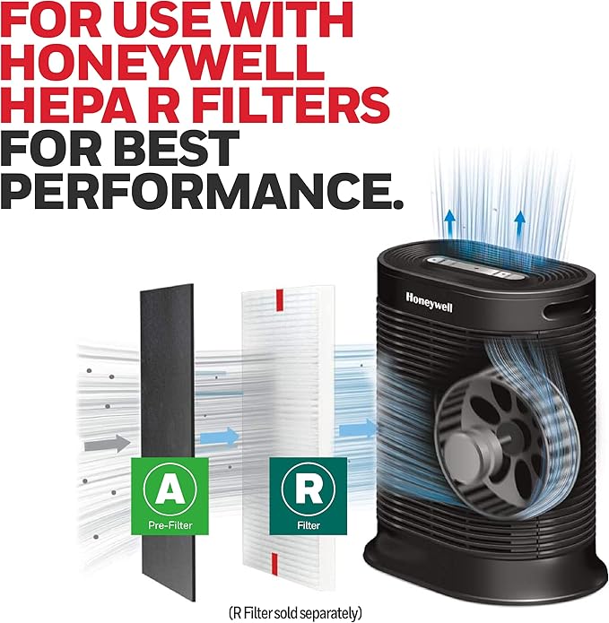Honeywell HRF-A100 Air Purifier Pre Kit Filter - Allergen Air Filter Targets Dust, VOC, Pet, Kitchen, and Wildfire/Smoke Odors - 4 Count (Pack of 12)
