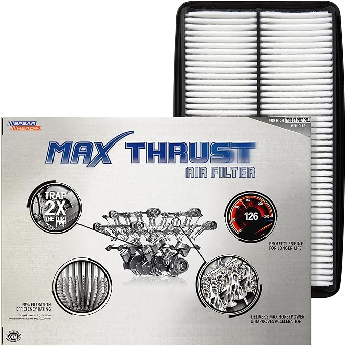 Spearhead Max Thrust Engine Air Filter Replacement | Fits 2007-2009 MDX, 2005-2010 Odyssey, 2009-2015 Pilot | OEM Fit & High Dust Holding Capacity (MT-013)