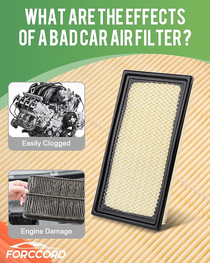 Cabin & Engine Air Filter Fit for Ford Explorer 2026 2025-2020 2.3/3.0L Activated Carbon Cabin Filter Replacement FA1884 7T4Z9601A FP89 JX6Z9601A