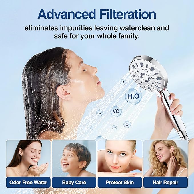 Filtered Shower Head with 8 Spray Modes, High Pressure Handheld Showerhead Filter for Hard Water Filtering Showerhead with Hose(N8HS702CP)