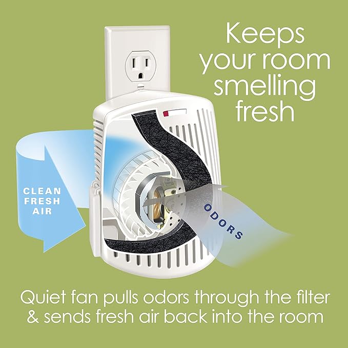 Hamilton Beach TrueAir Plug-Mount Odor Eliminator with Carbon Filter + Green Mountain Scent Cartridge, Common Household-Tobacco, Pet, Bathroom, Trash, On/Off Fan (04530GM), (Pack of 4)