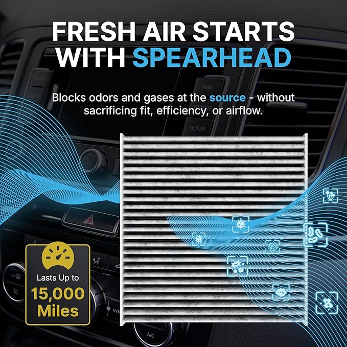 Spearhead Odor Defense Breathe Easy AC & Heater Cabin Filter | Fits 2002-2006 RSX, 2002-2006 CR-V, 2001-2005 Civic, 2003-2011 Element Like OEM | Up to 25% Longer Lasting w/Activated Carbon (BE-135)