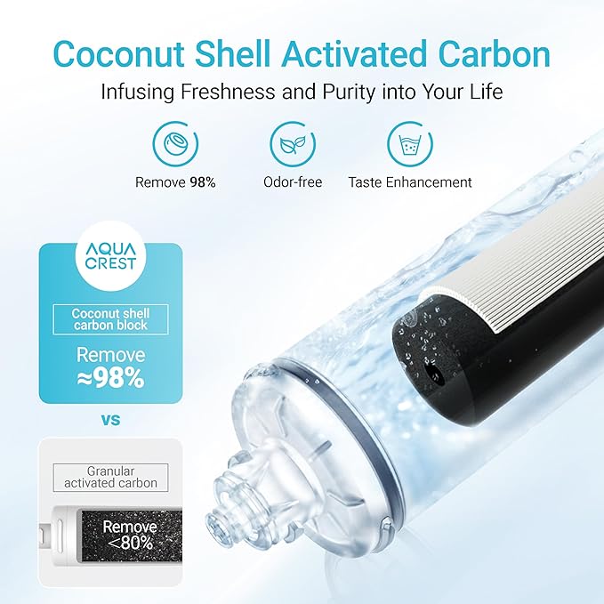AQUA CREST H-300 Under Sink Water Filter, Replacement for Everpure H-300, H-300-NXT, 7CB5, EV9270-71, EV9270-72, EV9618-11, EV9855-50, EV9282-01, NSF/ANSI 42 Certified, 24000 Gallons