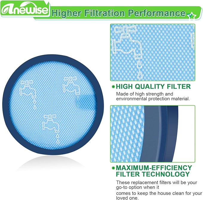 Anewise Filter Replacement Kit for Dyson DC17 Absolute Animal Vacuum, 1 HEPA Post-Motor Filter & 1 Pre-Filter, Compare to Part # 911236-01 & # 911235-01
