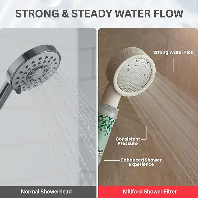 Vitamin C Shower Filter - Korean Purifier for Hard Water, Removes 99% Chlorine & Impurities, Natural Shower Infuser Detox, Deep Cleansing for Skin & Hair Hydration Boost (Peach Scent)