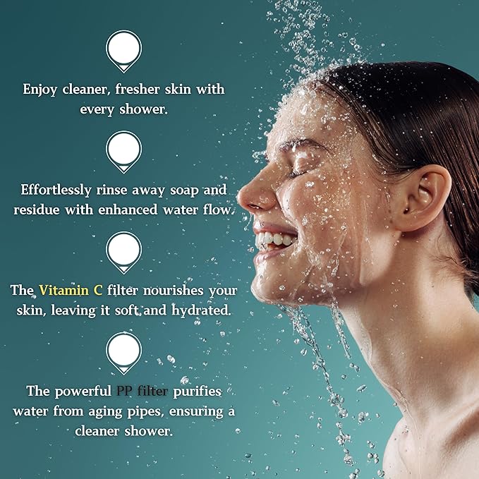 High Pressure Filtered Shower Head with Vitamin C & PP Cotton - Hard Water Softener & Chlorine Remover for Dry Skin, Hair Care - Handheld Dual Filtration Spa System, White