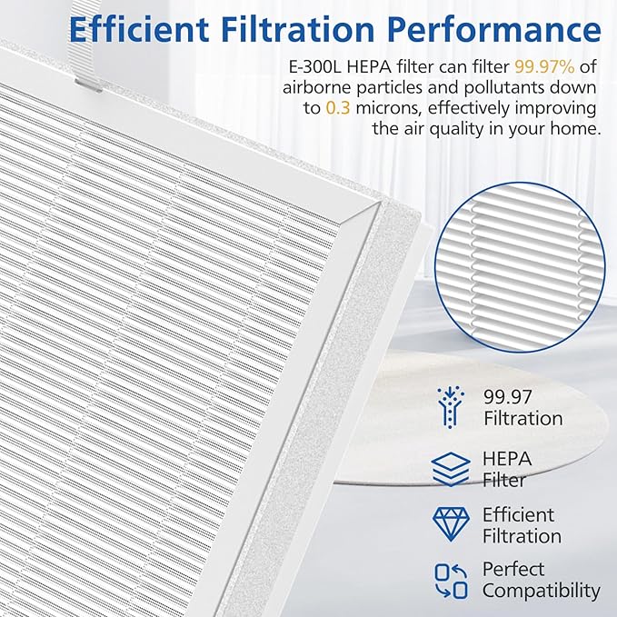 3 Pack E-300L Replacement Filter Compatible with MOOKA and MOOKA FAMILY E-300L Air Purifier for Large Room, Efficient Air Filter, 3-Stage Filtration System