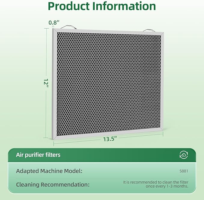 5881 Washable Filter MERV 8 Compatible with AprilAire Whole-House Dehumidifiers Models E100 E080 and Dehumidifying Ventilator 8192A Replacement Filter, 2 Pack