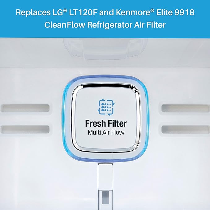 SpiroPure SP-LE120 Refrigerator Fresh Air Filter Replacement for LT120F, ADQ73214404, 9918, 46-9918, ADQ73214402, ADQ73334008, ADQ73214403 (1 Pack)