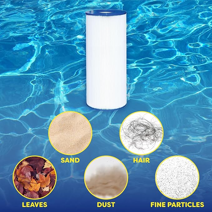 In The Swim Premium Pool Filter Cartridge 4-Pack Replacement for Pentair Clean & Clear Plus 520 CCP520 Filter