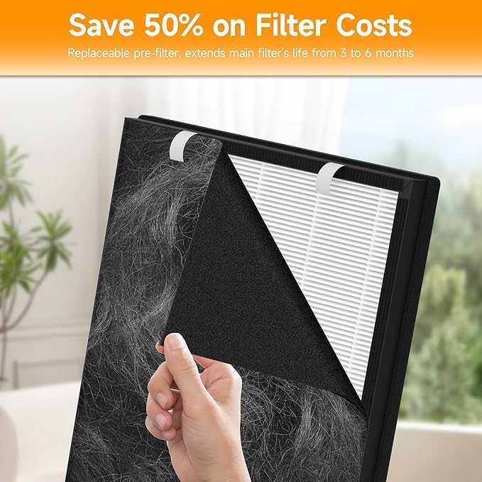 P358 Replacement Filter Compatible with HEAPETS P358 Pet Air Purifier, 3-in-1 Air Filter for Pet Hair, Dander, Odor, Includes 4 Composite Filters and 12 Pre-Filters