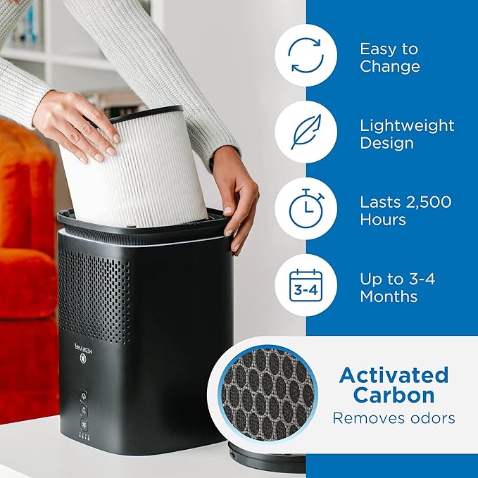 Medify MA-14 Genuine Replacement Filter for Allergens, Smoke, Wildfires, Dust, Odors, Pollen, Pet Dander | 3 in 1 with Pre-filter, True HEPA H13 and Activated Carbon for 99.9% Removal | 1-Pack
