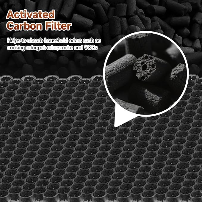 2 Packs 8L HEPA Carbon Replacement Filters Set Compatible with Okaysou Airmax 8L Air Purifi-er, 2 pcs carbon pre-filter+2pcs HEPA Filters+ 2pcs Activated Carbon Filters