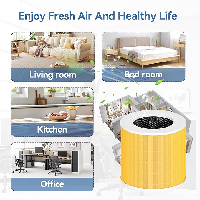 A2005 Pet Replacement Filters, 2-Pack 3-In-1 HEPA Activated Carbon Air Purifier Filters Compatible with A2005 Air Purifier