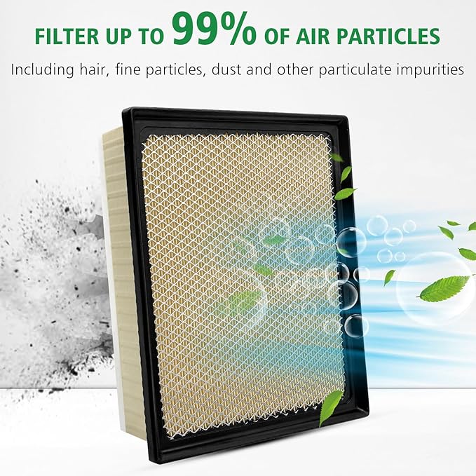 Capume 2PCS Cabin Engine Air Filter JMY09 JMP100 Kit Fits for Tacoma 3.5L 2016 2017 2018 2019 2020 2021 2022 2023, Replacement for 178010P100, CA11895, 87139YZZ09, CF10374