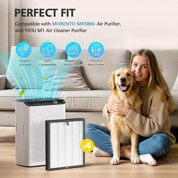 MR5866 Replacement Filter Compatible with MORENTO & FLANUR MR5866 Air Purifier, HEPA Filter Perfect for Home Large Room, MR5866 Filter for 99.97% Air Pollutants, Odor and Smoke, Original, 2 Pack
