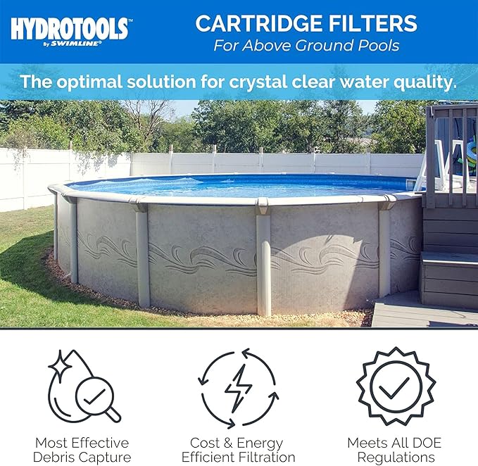 SWIMLINE HYDROTOOLS Above-Ground Pool Cartridge Tank & Replacement Filter Element - 480 Sq. Ft. of High-Performance Filtration Sure-Flo Pro System, Pump or Base Not Included
