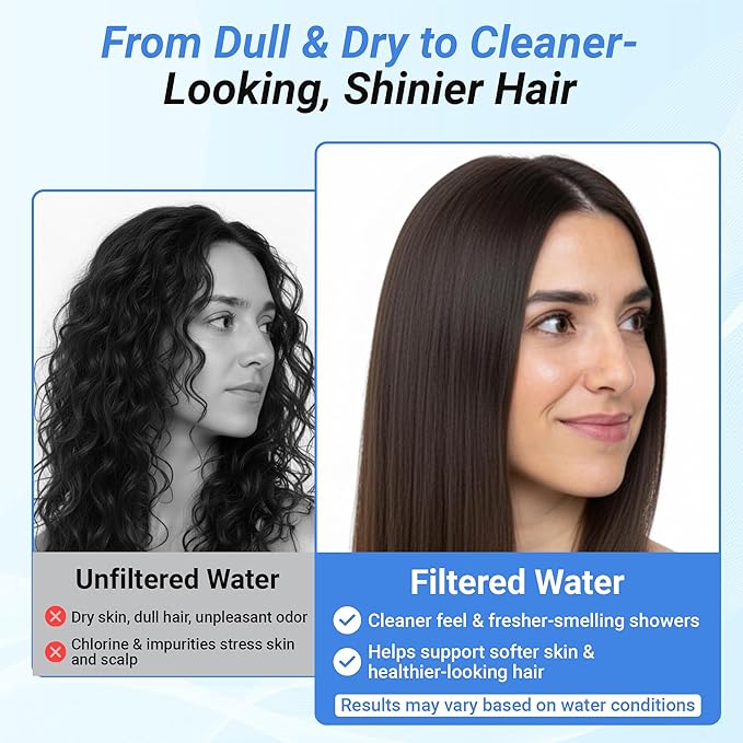 NSF/ANSI 177 Tested Titanium Shower Water Filter for Hard Water - No Plastic Core High Pressure Filtered Shower Head – Metal Home Water Filter for Healthier Skin & Hair (Black + Standard Set)