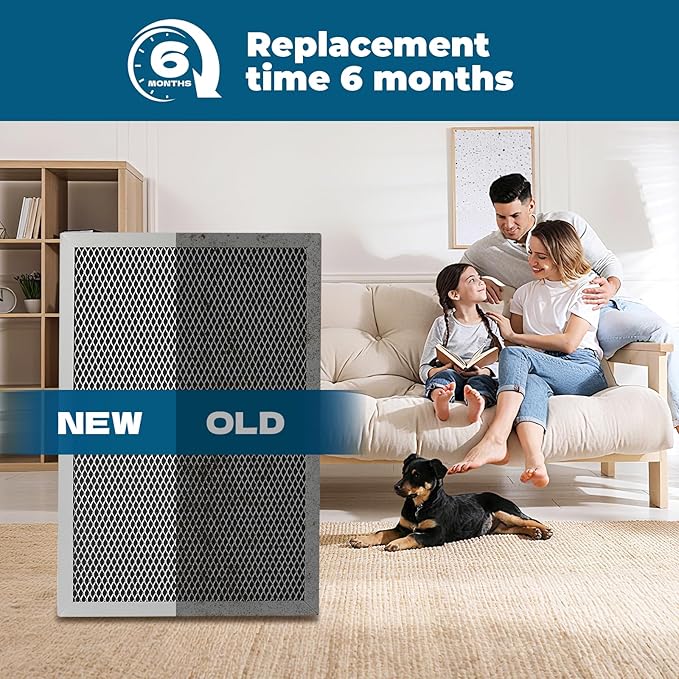 2-Packs 5695 Washable MERV 8 Dehumidifier Filter 8x12x1 Compatible with AprilAire Whole-House Models 1820 1820Z E070 E070KZ E070KZM E070N E070T E070Z Replacement Filter