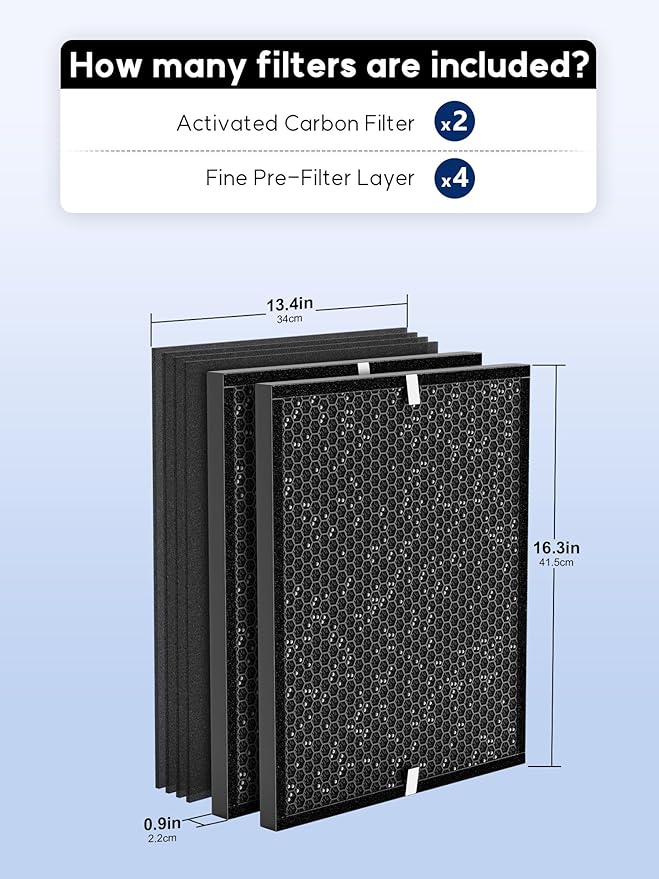 3000 Carbon Replacement Filters Compatible with Air Doctor 3000 Air Purifier – Includes 2 Carbon/VOC Filters + 4 Pre-Filters, Compare to Part# ADF3002 & ADF3003, Not for 3500