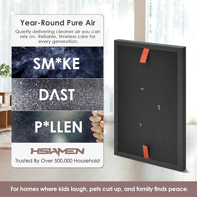 HRFSS1 Smoke Filter S Compatible with Honeywell Air Purifier Filter S HPA3000 PowerPlus and HPA5000 Series Model HPA3100/3200/3300/5100/5200/5300, 3-Pack